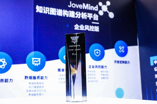 JoveMind by Global Tone Communication Wins Annual Cutting-Edge Technology Product Award, with Its Knowledge Graph Construction Capabilities Recognized by Industry Authorities